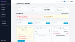 Общ преглед на таблото